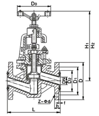 进口衬氟截止阀1.jpg