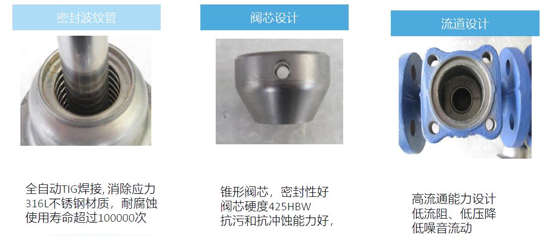 波纹管截止阀与普通截止阀的区别3.jpg 波纹管截止阀与普通截止阀的区别3.jpg