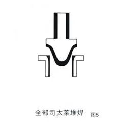 调节阀阀内组件如何选择合适的材料3.jpg 调节阀阀内组件如何选择合适的材料3.jpg