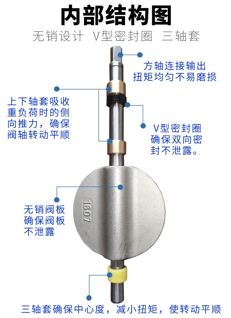 有销蝶阀和无销蝶阀的区别对�?.jpg 有销蝶阀和无销蝶阀的区别对�?.jpg