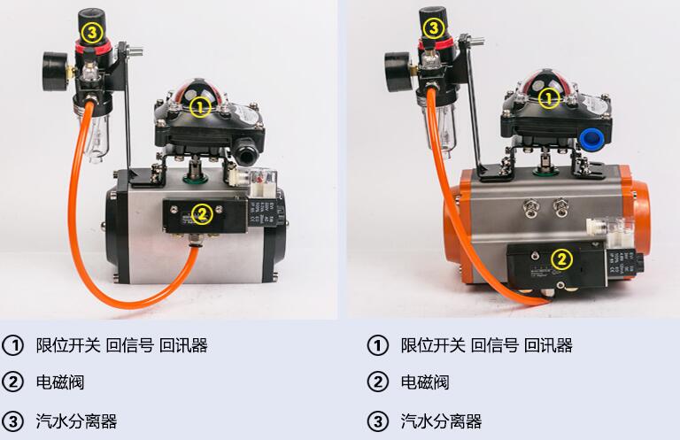 气动三联件的作用1.jpg 气动三联件的作用1.jpg