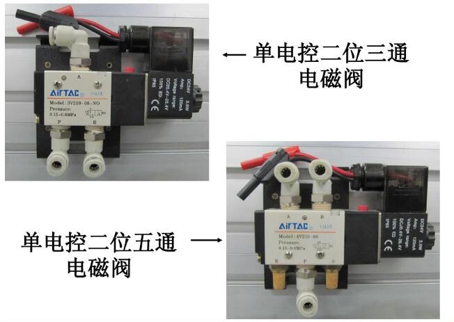 气动三联件的作用3.jpg 气动三联件的作用3.jpg