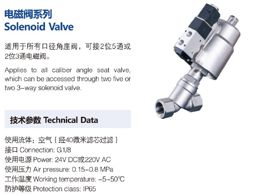 气动角座阀各附件的作用与使�?.jpg 气动角座阀各附件的作用与使�?.jpg